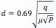 ֱc߉ϴC(j)P(gun)ϵ_(d)ʽ